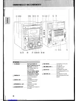 Preview for 42 page of Philips FW-R8 User Manual