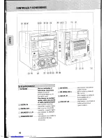 Preview for 72 page of Philips FW-R8 User Manual