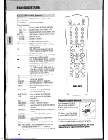 Preview for 76 page of Philips FW-R8 User Manual