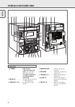 Preview for 6 page of Philips FW-R88 Manual