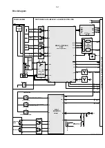 Preview for 81 page of Philips FW-R88 Service Manual