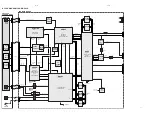 Preview for 92 page of Philips FW-R88 Service Manual