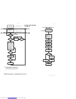 Preview for 22 page of Philips FW-V320/21M Service Manual