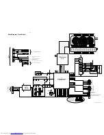 Предварительный просмотр 27 страницы Philips FW-V320/21M Service Manual