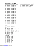 Предварительный просмотр 71 страницы Philips FW-V320/21M Service Manual