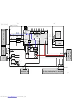 Предварительный просмотр 74 страницы Philips FW-V320/21M Service Manual