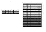 Preview for 22 page of Philips FW-V330/21M Service Manual