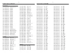 Preview for 28 page of Philips FW-V330/21M Service Manual