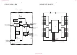 Preview for 45 page of Philips FW-V720 Service Manual