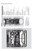 Preview for 8 page of Philips FW-V787/21M Service Manual