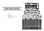 Preview for 23 page of Philips FW-V787/21M Service Manual