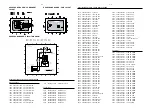 Preview for 27 page of Philips FW-V787/21M Service Manual