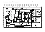 Preview for 76 page of Philips FW-V787/21M Service Manual