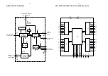 Предварительный просмотр 31 страницы Philips FW-V795/21M Service Manual