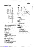 Предварительный просмотр 7 страницы Philips FW18 Instructions For Use Manual