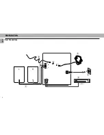 Preview for 6 page of Philips FW320C/22 User Manual