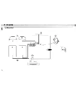 Предварительный просмотр 10 страницы Philips FW320C/37 User Manual