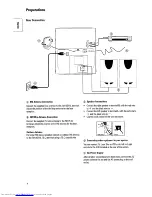 Preview for 4 page of Philips FW332/22 Instructions For Use Manual