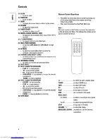 Preview for 6 page of Philips FW332/22 Instructions For Use Manual