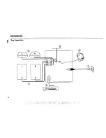 Предварительный просмотр 10 страницы Philips FW55C/37 User Manual