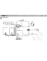 Предварительный просмотр 10 страницы Philips FW560C37 Owner'S Manual