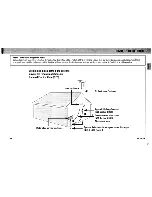 Предварительный просмотр 31 страницы Philips FW560C37 Owner'S Manual