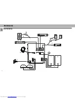 Preview for 10 page of Philips FW585C User Manual