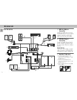 Предварительный просмотр 10 страницы Philips FW798W Product Manual