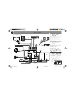 Preview for 8 page of Philips FWB-P88 User Manual