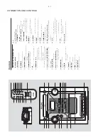 Предварительный просмотр 6 страницы Philips FWC139, MAS139 Service Manual