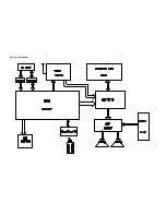 Предварительный просмотр 10 страницы Philips FWC139, MAS139 Service Manual