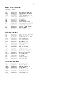 Предварительный просмотр 22 страницы Philips FWC143 Service Manual