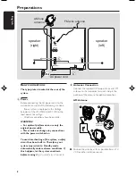 Preview for 8 page of Philips FWC270 User Manual