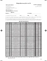 Preview for 32 page of Philips FWC270 User Manual