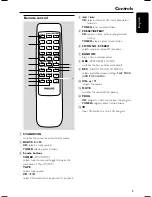 Preview for 9 page of Philips FWC5 User Manual