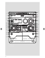 Preview for 3 page of Philips FWC527 User Manual