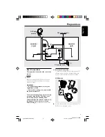 Preview for 9 page of Philips FWC788 User Manual