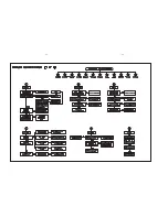 Предварительный просмотр 16 страницы Philips FWD 792 Service Manual