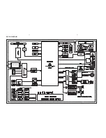 Предварительный просмотр 21 страницы Philips FWD 792 Service Manual