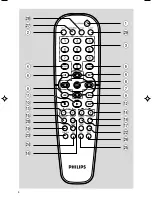 Предварительный просмотр 4 страницы Philips FWD16/67 User Manual