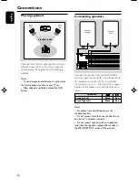 Предварительный просмотр 10 страницы Philips FWD16/67 User Manual