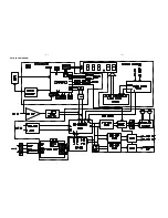 Предварительный просмотр 30 страницы Philips FWD16 series Service Manual