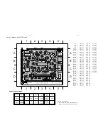 Предварительный просмотр 38 страницы Philips FWD16 series Service Manual