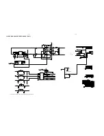 Предварительный просмотр 42 страницы Philips FWD16 series Service Manual