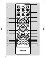 Предварительный просмотр 4 страницы Philips FWD18 User Manual