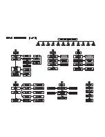 Preview for 14 page of Philips FWD182 Service Manual