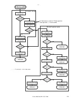 Предварительный просмотр 3 страницы Philips FWD185/79 Service Manual