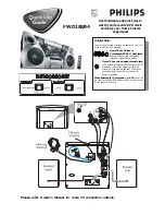 Philips FWD185/94 Quick Use Manual preview