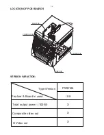 Preview for 6 page of Philips FWD185 Service Manual