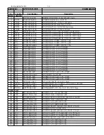 Preview for 36 page of Philips FWD185 Service Manual